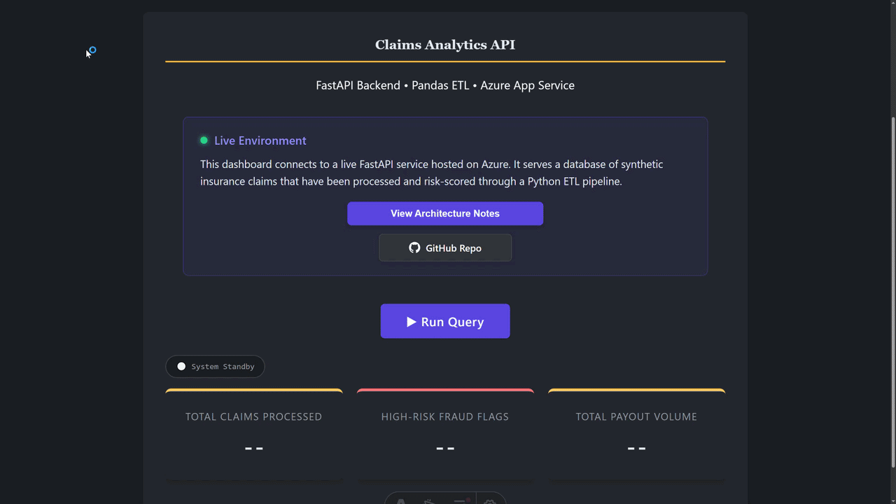 Screenshot of Claims Analytics API